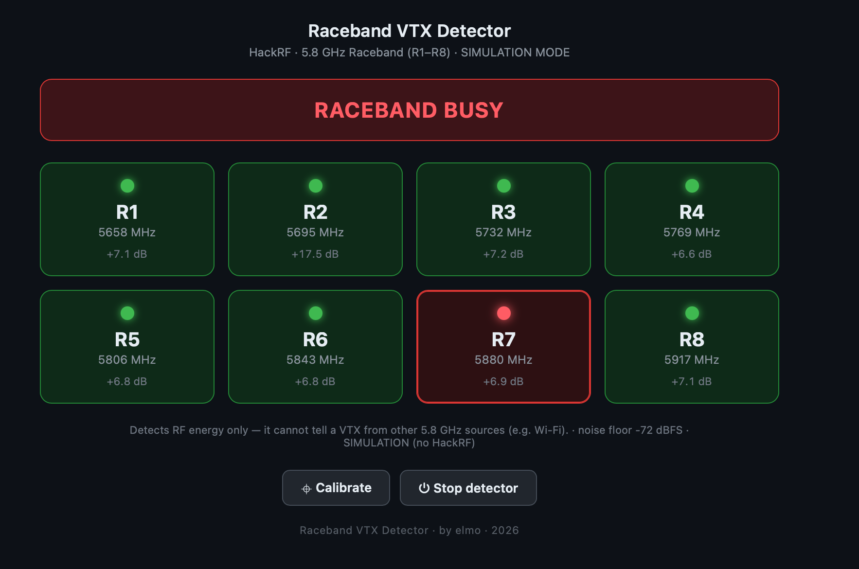 Raceband VTX Detector — 5.8 GHz Channel Scanner